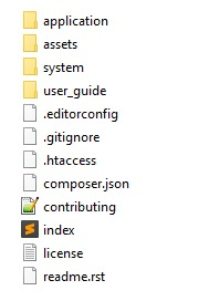 Codeigniter Structure
