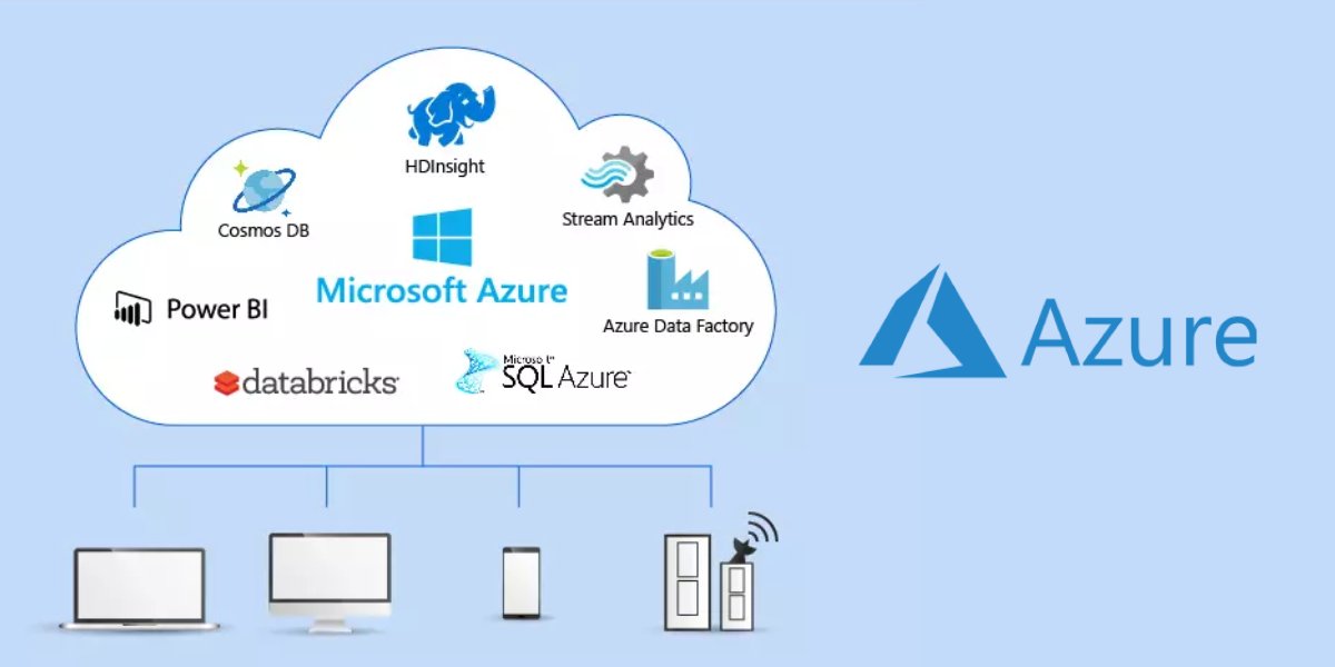 Microsoft Azure Training Institute in Noida