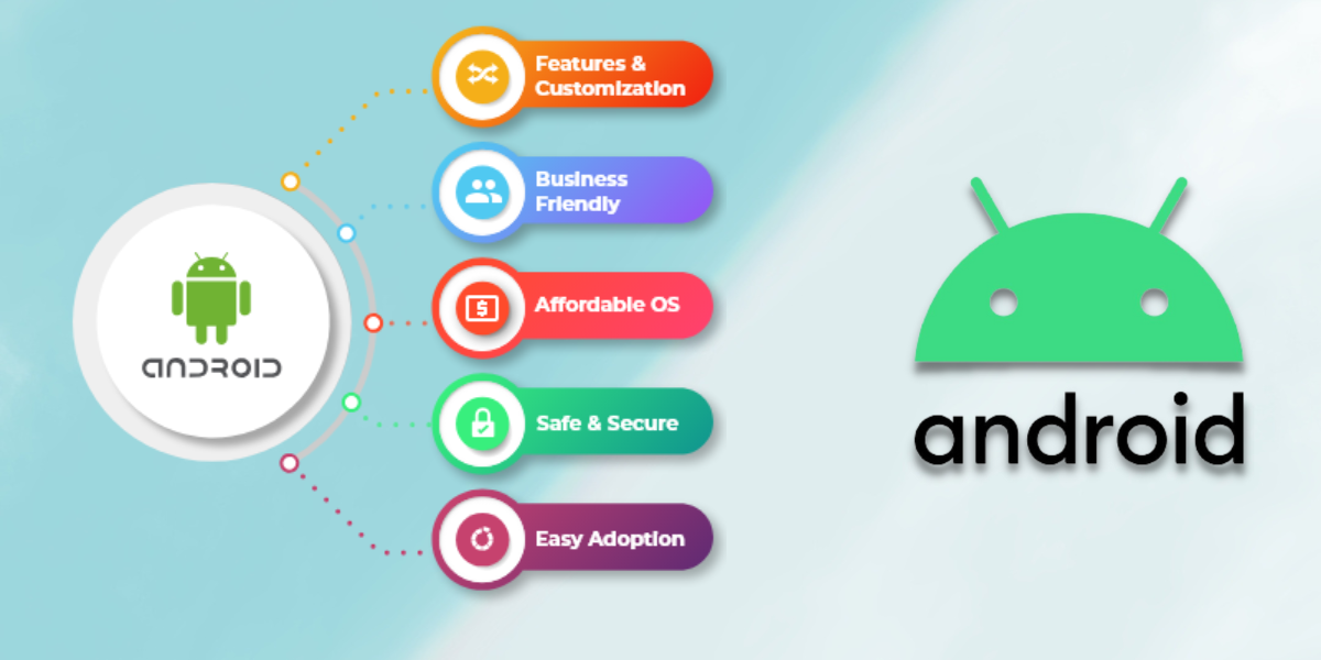 Android Training in delhi