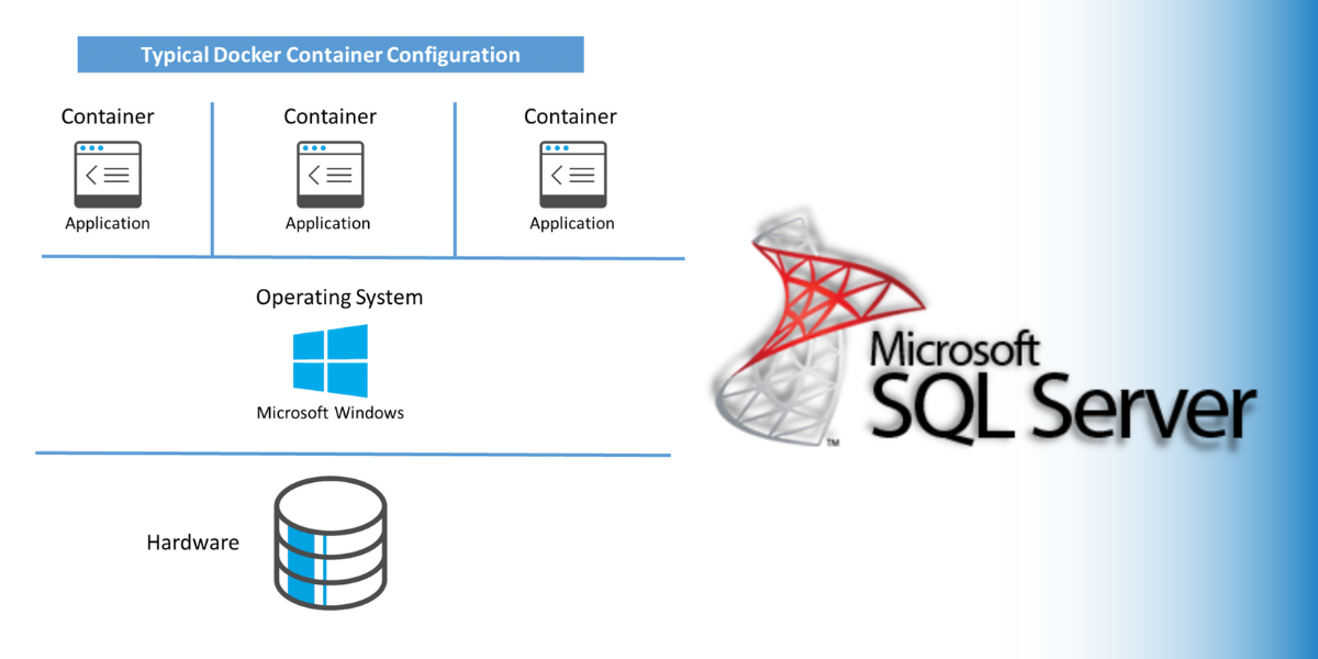 SQL Server Training in Noida