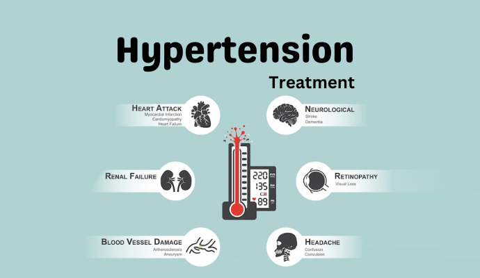 India wins un award for hypertension control initiative under national health mission