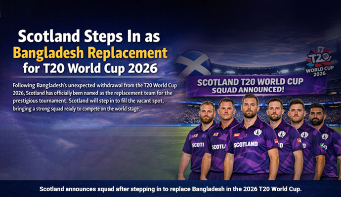 Scotland unveils squad after stepping in for bangladesh at t20 world cup 2026